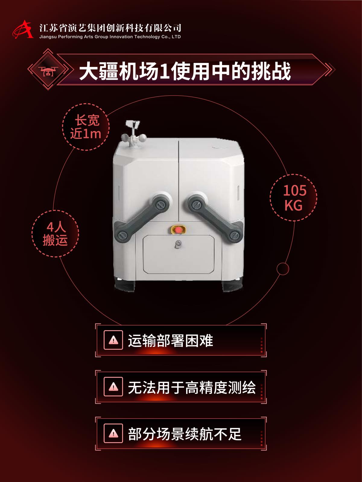 大疆机场多图文-02.jpg 大疆机场多图文-02.jpg