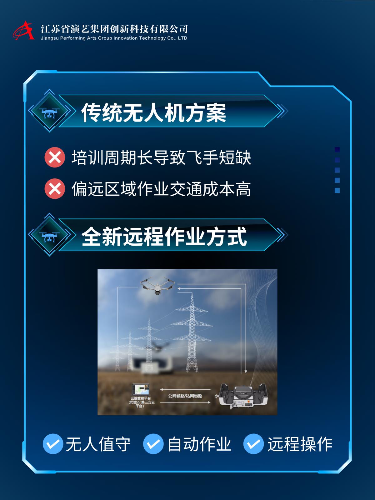 大疆机场多图文-03.jpg 大疆机场多图文-03.jpg