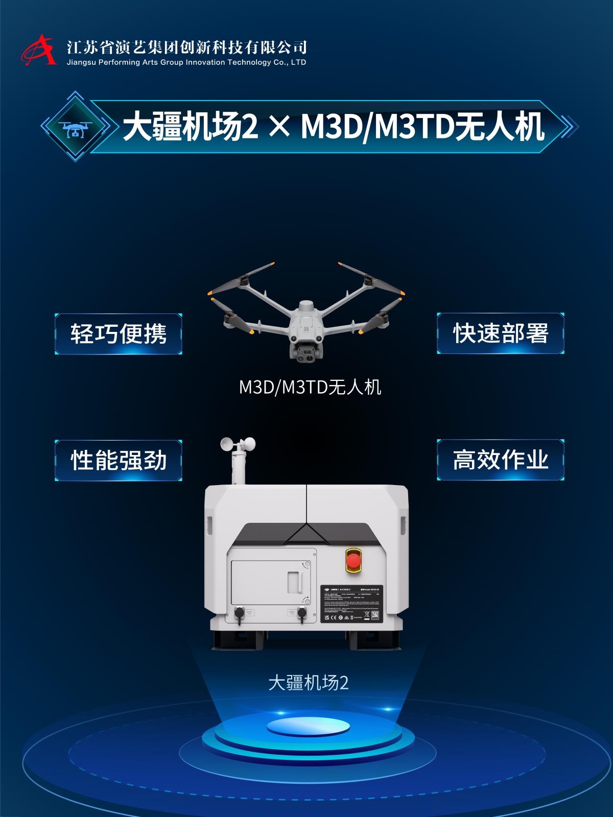 大疆机场多图文-04.jpg 大疆机场多图文-04.jpg