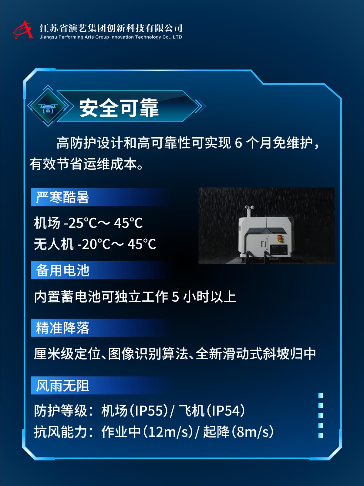 大疆机场多图文-06.jpg 大疆机场多图文-06.jpg