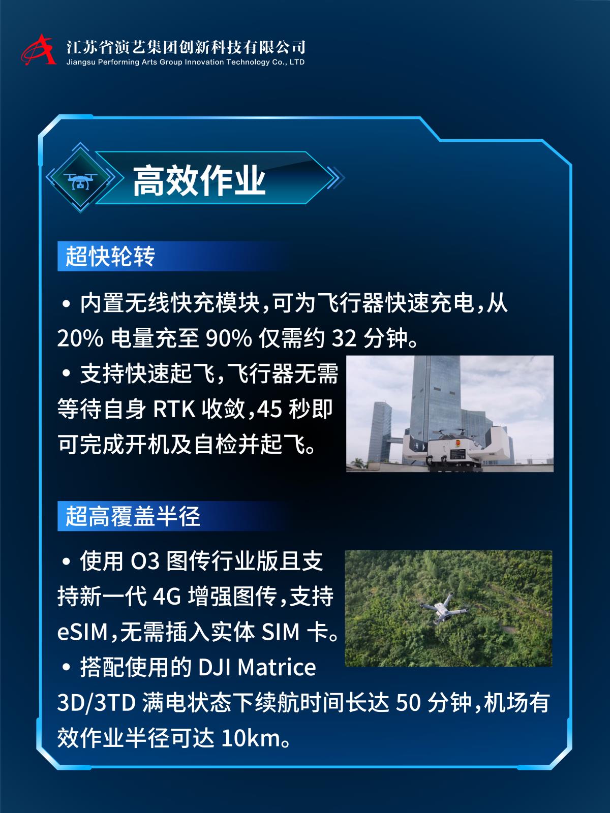 大疆机场多图文-07.jpg 大疆机场多图文-07.jpg