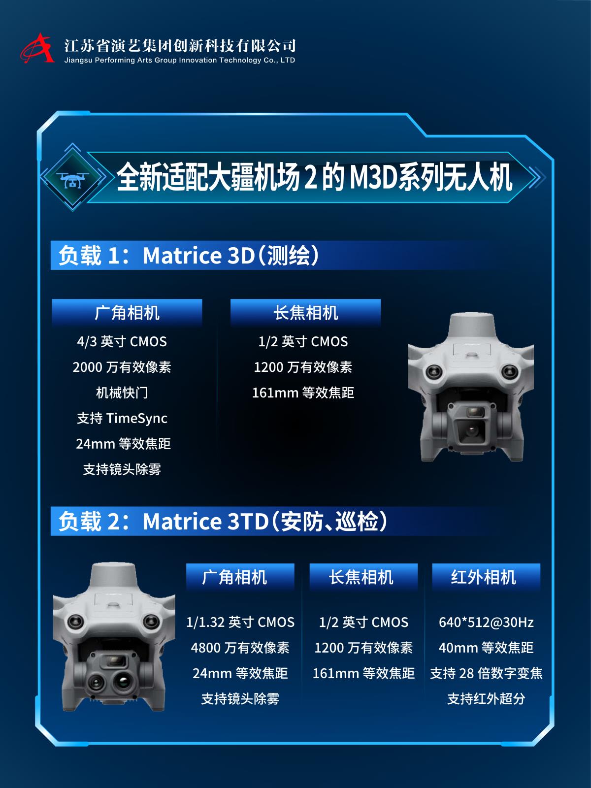 大疆机场多图文-09.jpg 大疆机场多图文-09.jpg